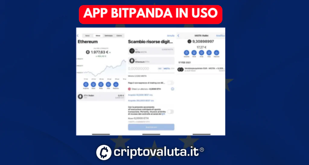 App BitPanda in Uso