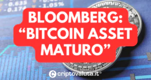 BLOOMBERG BOOM