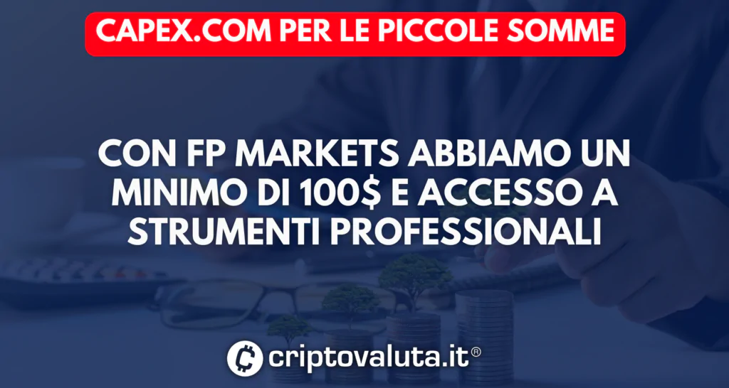 Capex.com - investire in piccole somme
