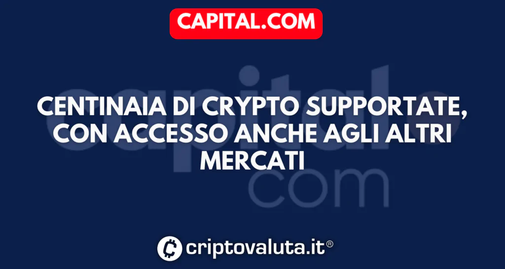 Capital.com scheda