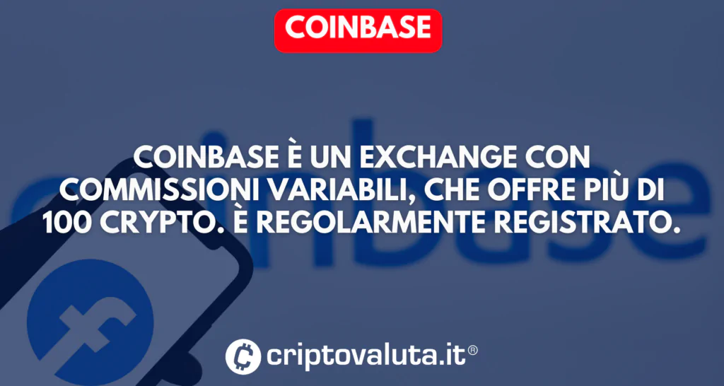 Coinbase app Bitcoin