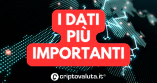 DATI PIU IMPORTANTI