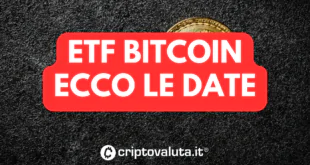 ETF BITCOIN DATE