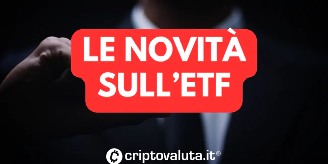 NOVITA ETF