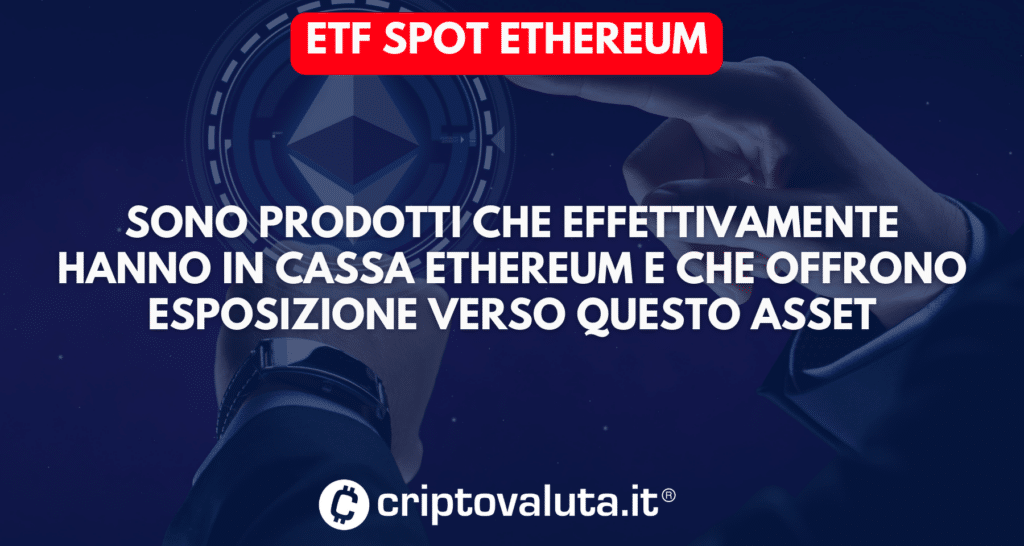 ETF SPOT ETHEREUM COSA