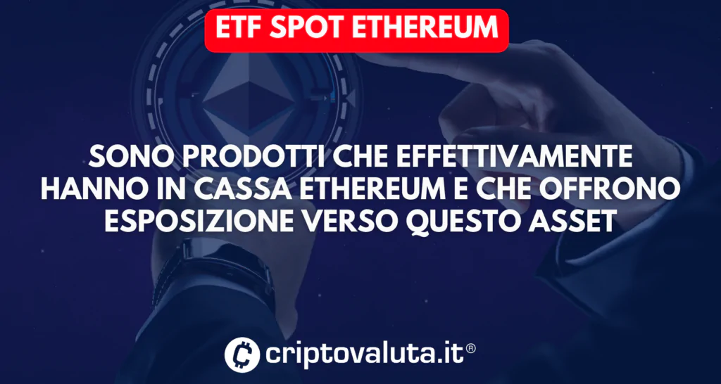 ETF SPOT ETHEREUM COSA