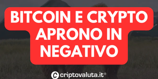 BITCOIN CRYPTO NEGATIVO