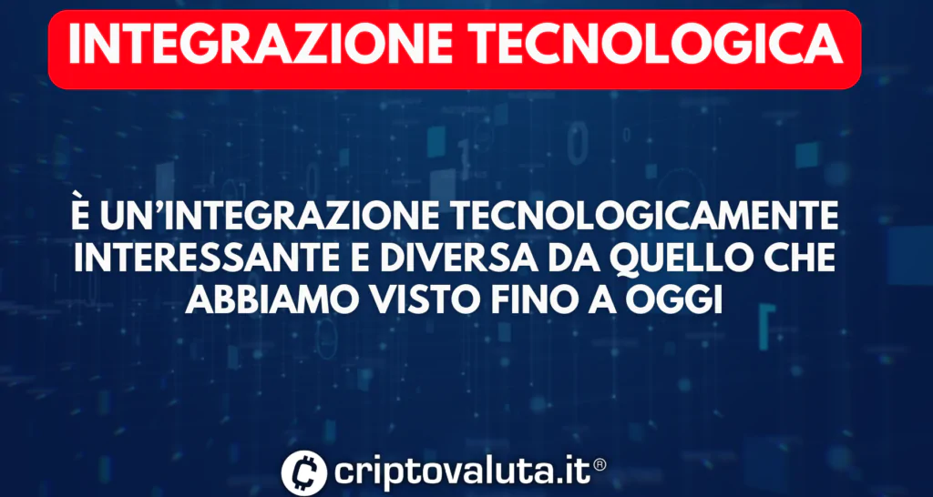 Integrazione ICP