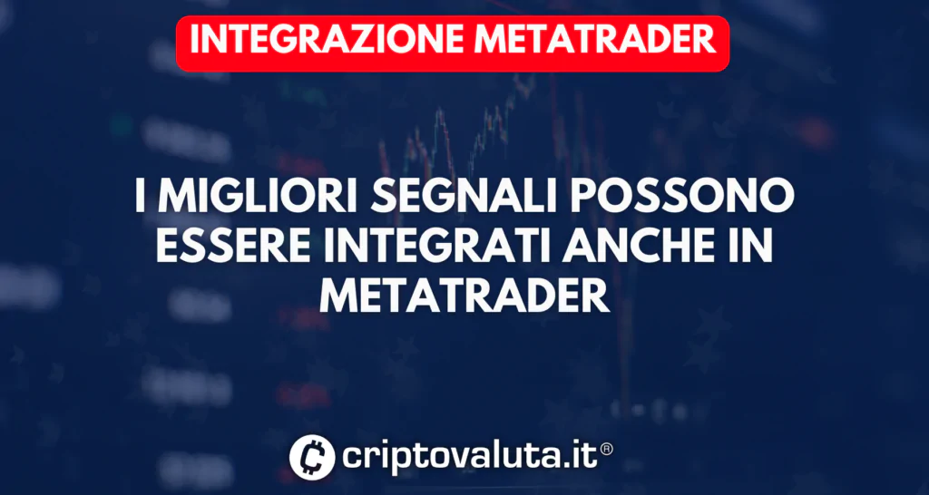 MetaTrader segnali