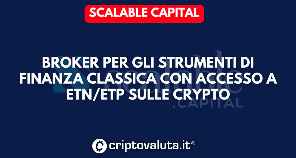 Scheda di Scalable Capital