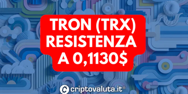 TRON (TRX)