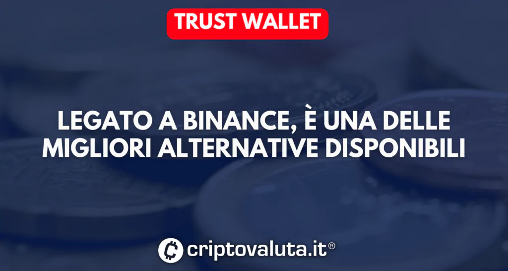 Trust Wallet - analisi