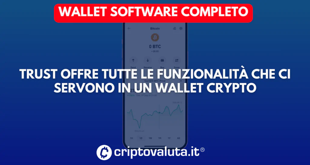 Detentori crypto Wallet Trust