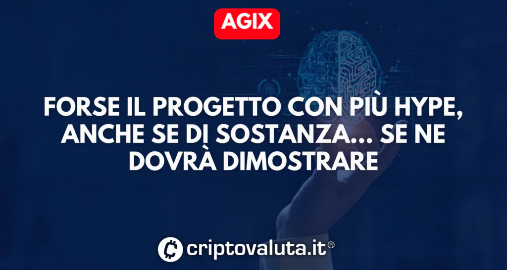 risorse ai AGIX