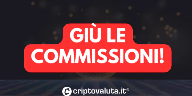 COMMISSIONI BITCOIN ETF
