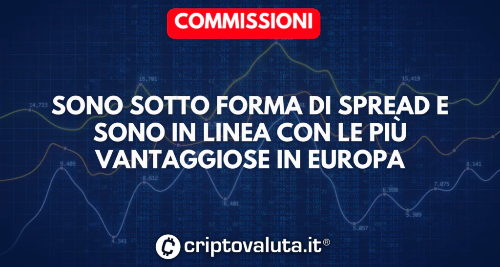 Skilling Europa COmmissioni