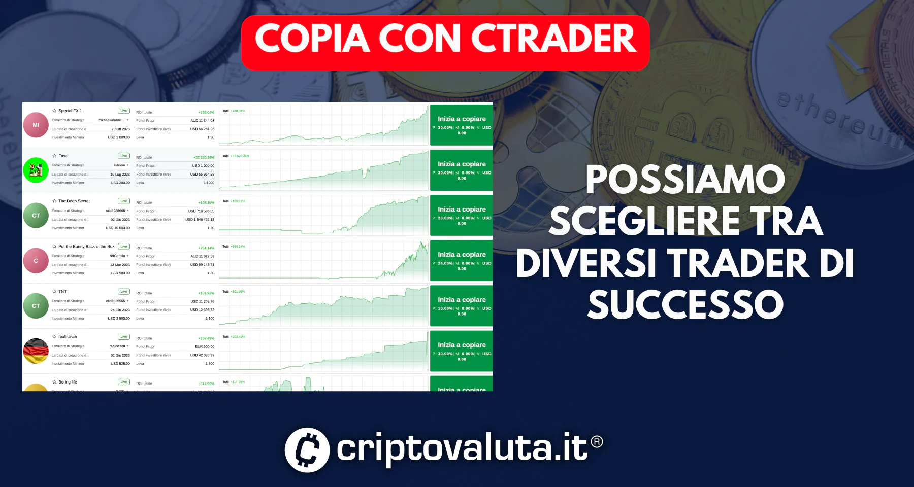 La copia su CTrader
