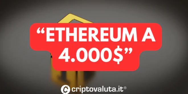 ETHEREUM 4K