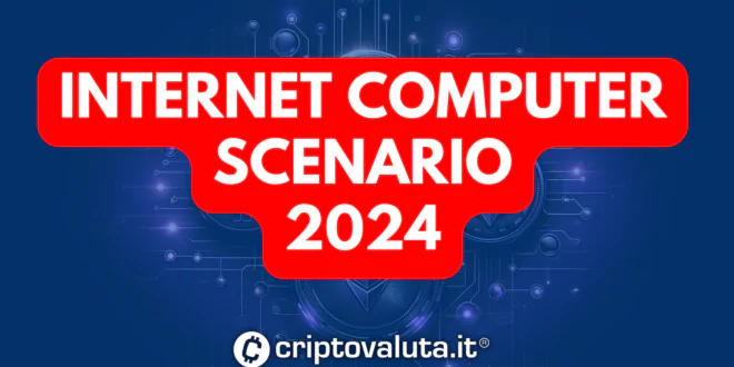 INTERNET COMPUTER PROTOCOL - ICP
