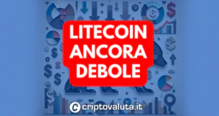 LITECOIN