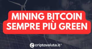 Mining Bitcoin GREEN