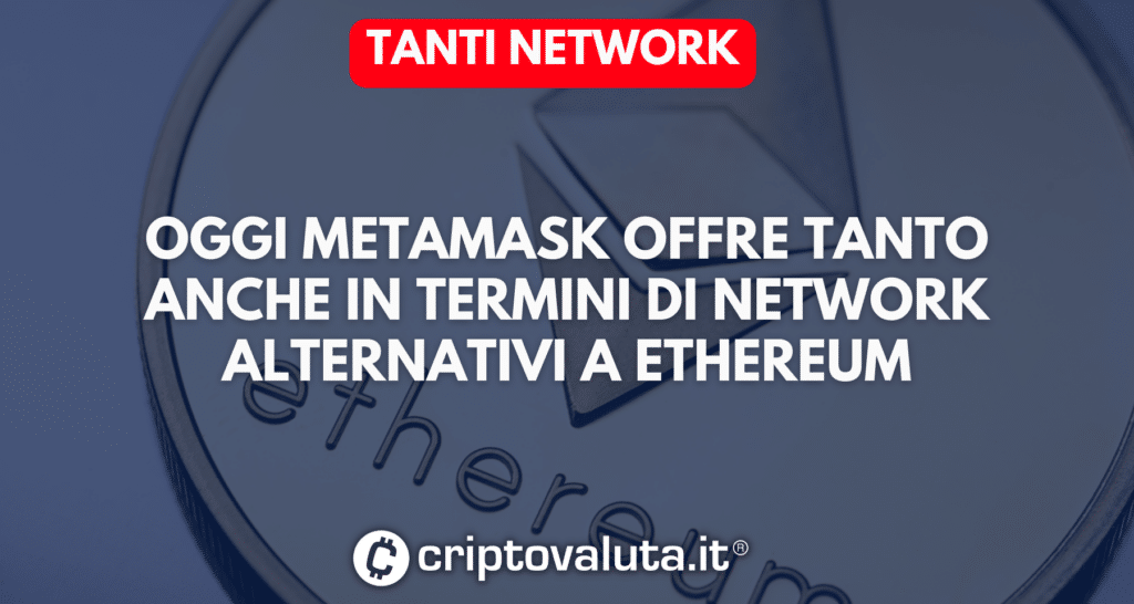 Network su MetaMask