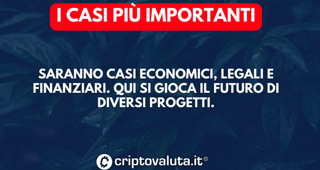 2024 cosa Crypto