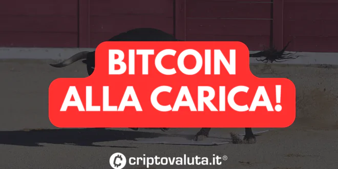 BITCOIN RISCOSSA