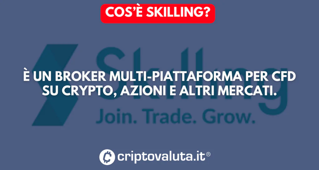 Skilling - cosa serve