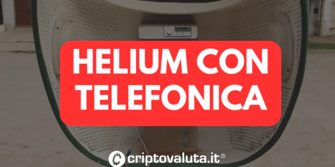 HELIUM TELEFONICA