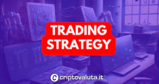 TRADING STRATEGY