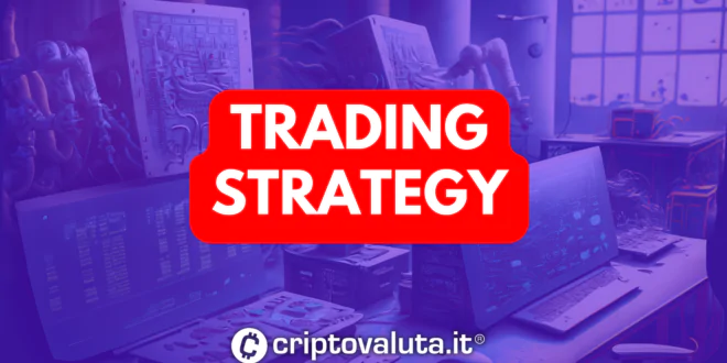 TRADING STRATEGY