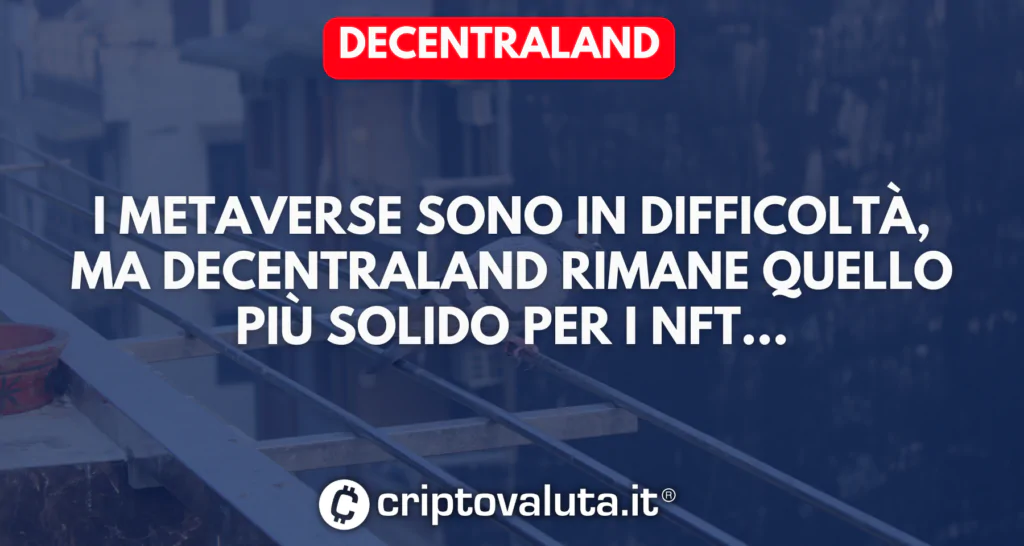 NFT decentraland ricorso