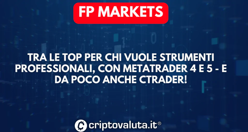 FP Markets APp Crypto