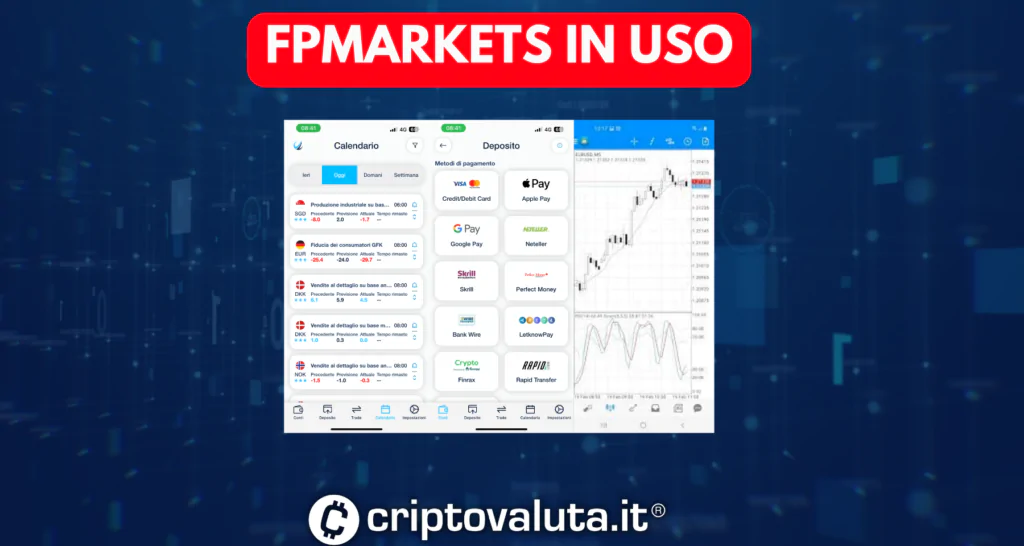 App in uso FP Markets