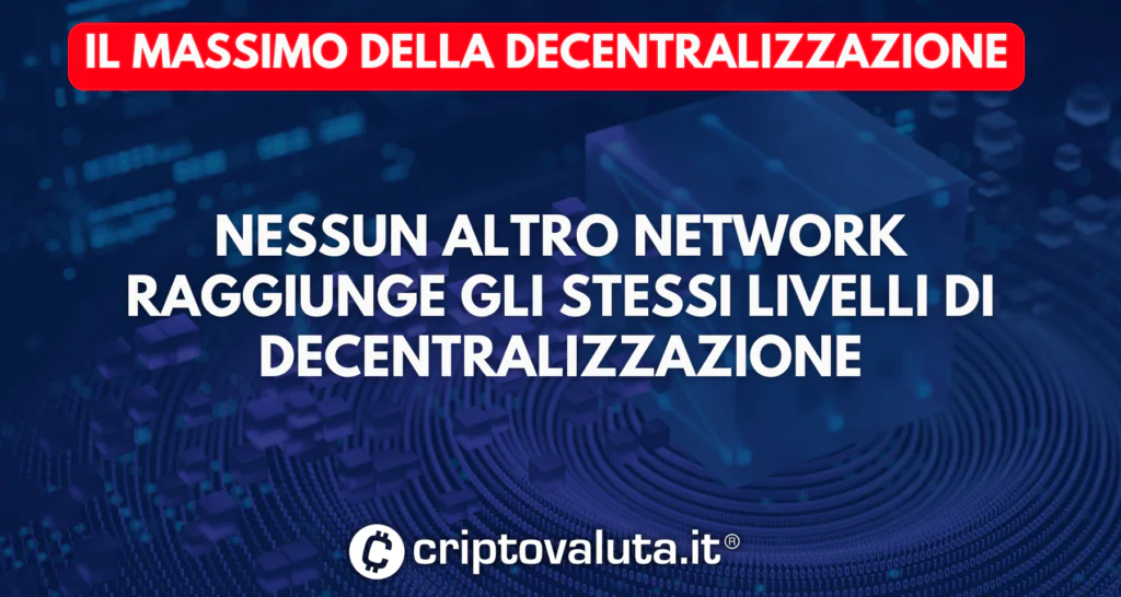 Bitcoin massimo decentralizzazione