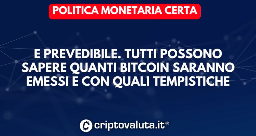 Politica monetaria Bitcoin