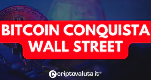 BITCOIN WALL STREET