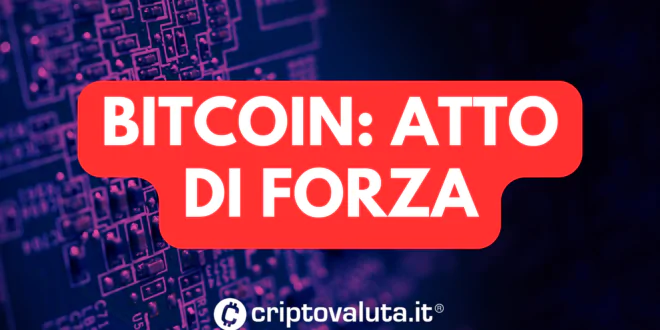 BITCOIN FORZA