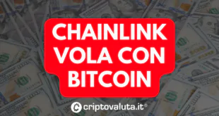 Chainlink insieme Bitcoin