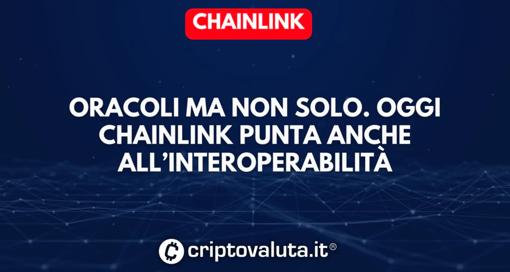 La scheda Chainlink