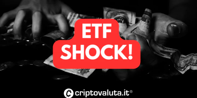 SHOCK ETEF BITCOIN