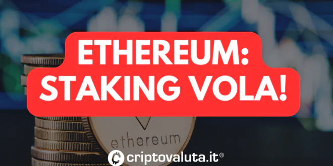 Ethereum staking vola