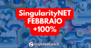 SingularityNET (AGIX)