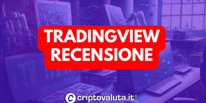 TRADINGVIEW