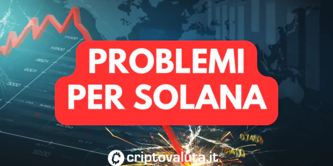 Solana Problemi