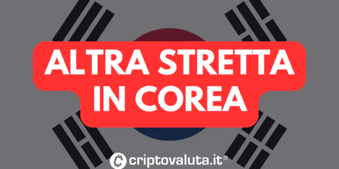 KOREA STRETTA
