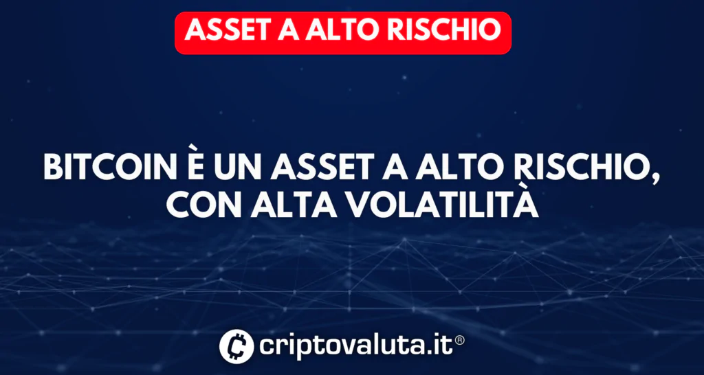 Bitcoin asset alto rischio