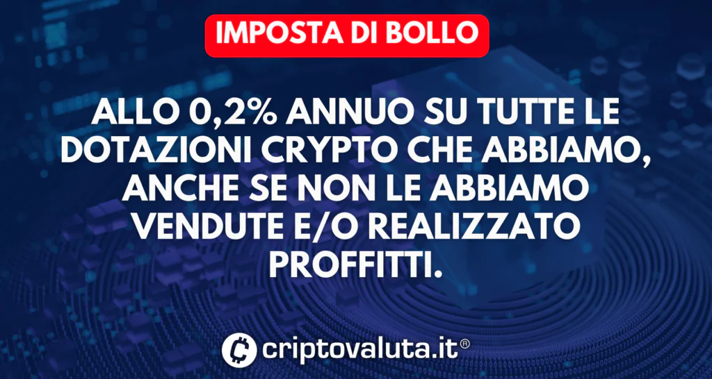 Imposta di bollo crypto