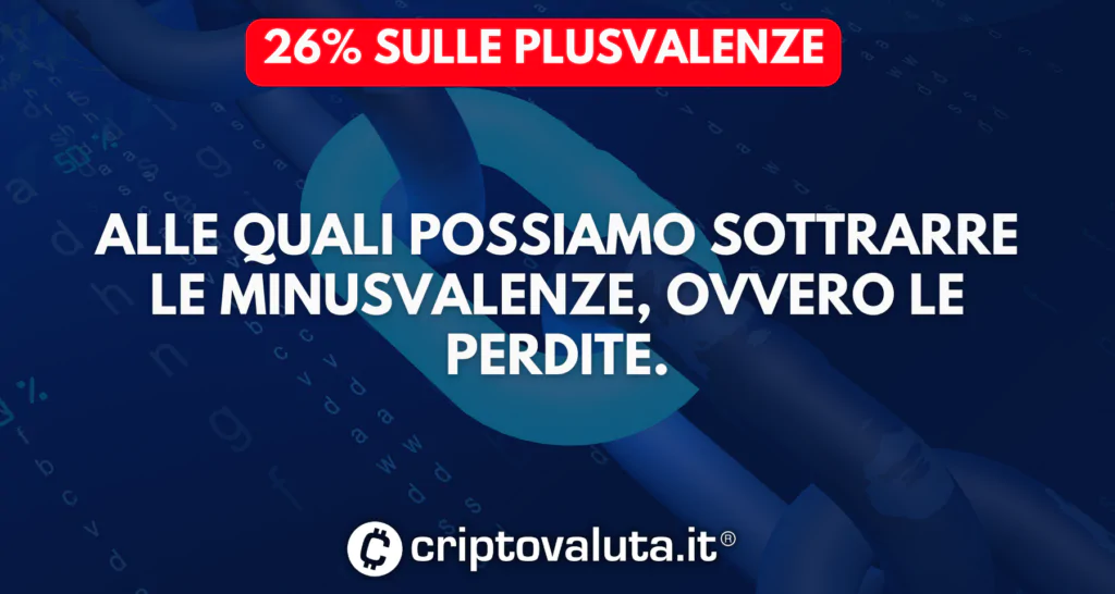 Quando si pagano tasse.